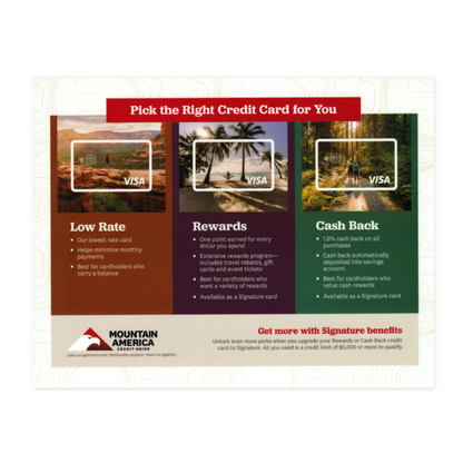 Credit Card Comparison Guide Placemat (set of 8)