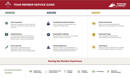 Team Member AAA Service Guide (1 per order)