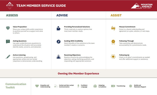 Team Member AAA Service Guide (1 per order)